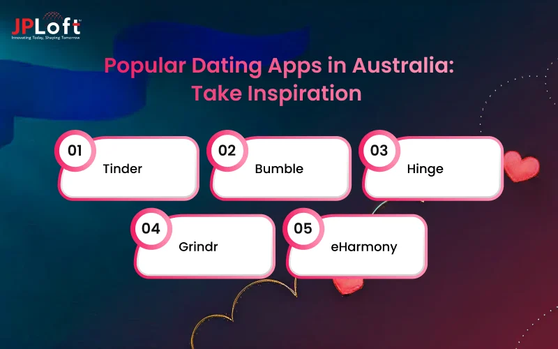 Popular Dating Apps in Australia: Take Inspiration